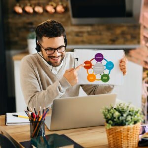 Tu Puente hacia el Éxito Digital: Reserva tu Asesoría Gratis Ahora